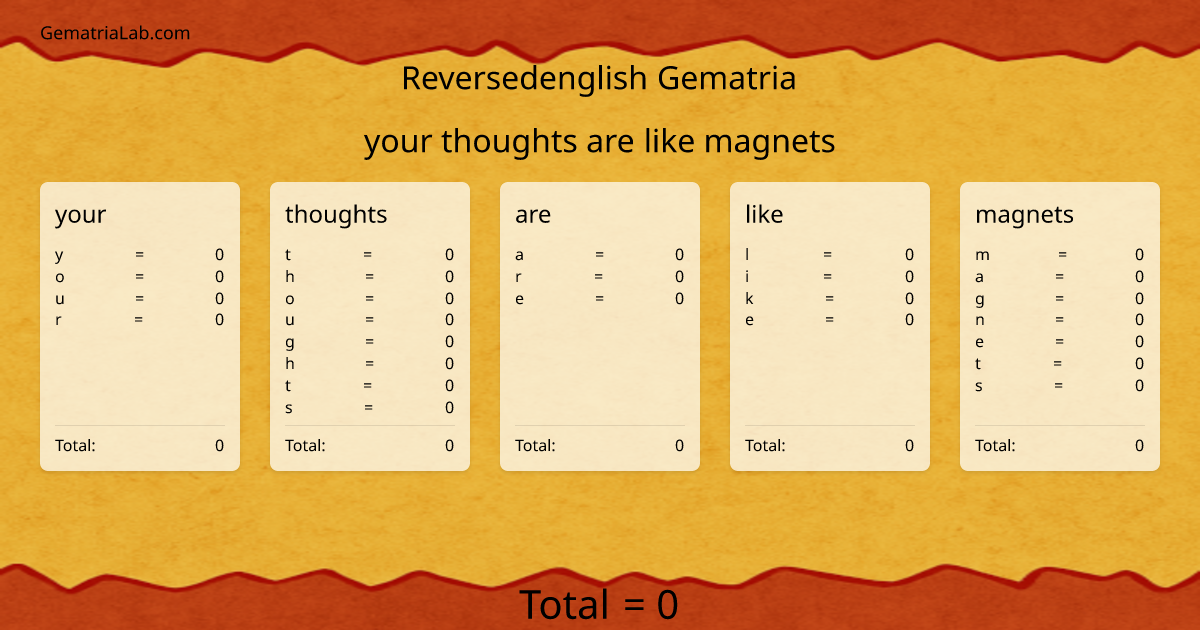 your thoughts are like magnets in reversedenglish Gematria